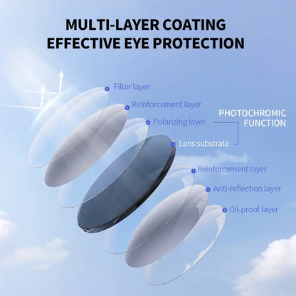 🔥Hot Sale 49% off👓✨ Auto-Adjusting HD Reading Glasses🔥