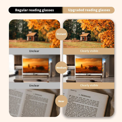 🔥Hot Sale 49% off👓✨ Auto-Adjusting HD Reading Glasses🔥